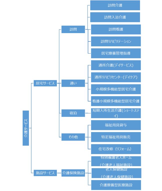 コラム用図