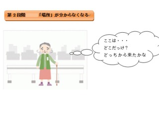 「場所」がわからなくなる