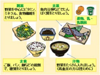 s_食事
