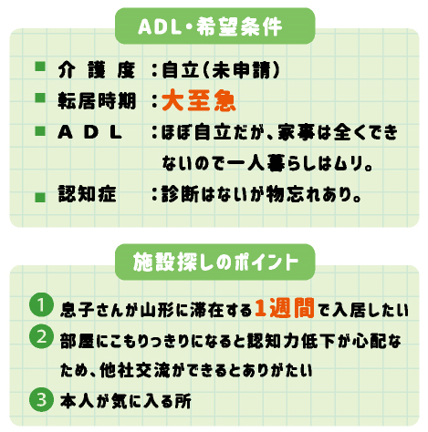 ウチシルベ相談事例画像3