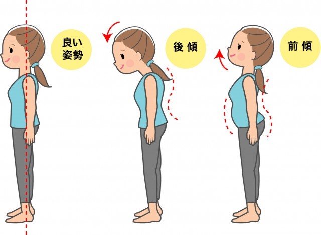 ソース画像を表示
