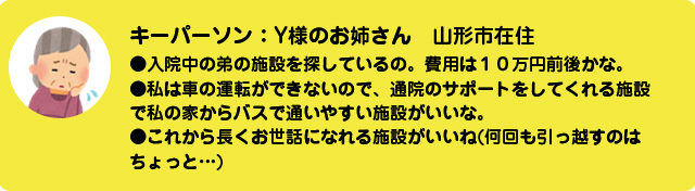 【相談実例】キーパーソンが高齢者の施設探し02