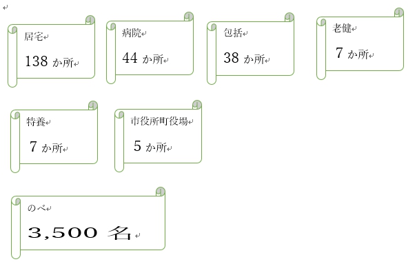 ウチシルベ山形がこの春10年目突入しました02